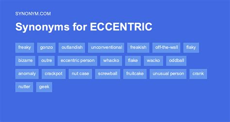 antonyms of eccentric